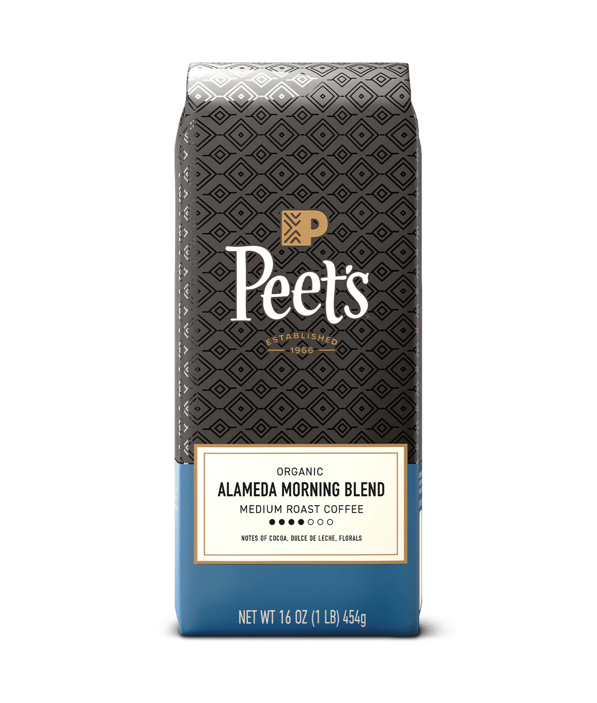 Medium Roast Series